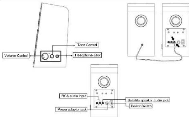 Krator N220036 - Package Contents Package Contents - 5
