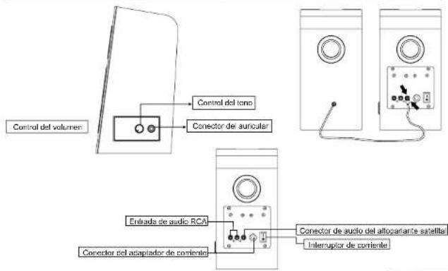 Krator N220036 - Contendo del paquete - 5