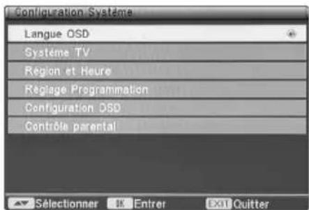 FAGOR Tedi 200 P - 5.2.3.- Menu Configuration - 1