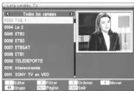FAGOR Tedi 200 P - 5.2.1.1.-Lista canales TV - 1