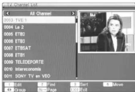 FAGOR Tedi 200 P - 5.2.1.1.- TV channel list - 1