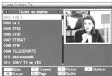 FAGOR Tedi 200 P - 5.2.1.1.- Lieste Chaines TV - 1