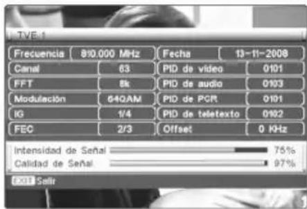 FAGOR Tedi 200 P - 5.1.- Teclas de Acceso Rápido - 3
