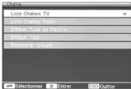 FAGOR Tedi 200 P - 5.2.1.-Menu Chaine - 1