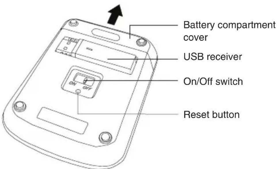 TARGUS AKP11CA - Installing the Batteries - 1