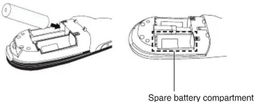 TARGUS AMP13CA - Setting Up Your Remote Installing the Batteries - 2