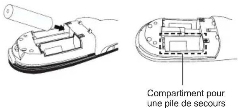 TARGUS AMP13CA - Préparation de la télécommande Installation des piles - 2
