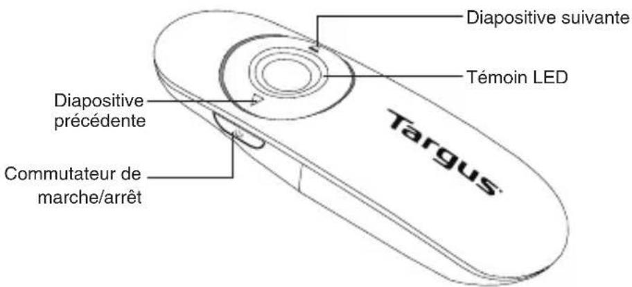 TARGUS AMP18CA - Synchronisation de la télécommande - 3