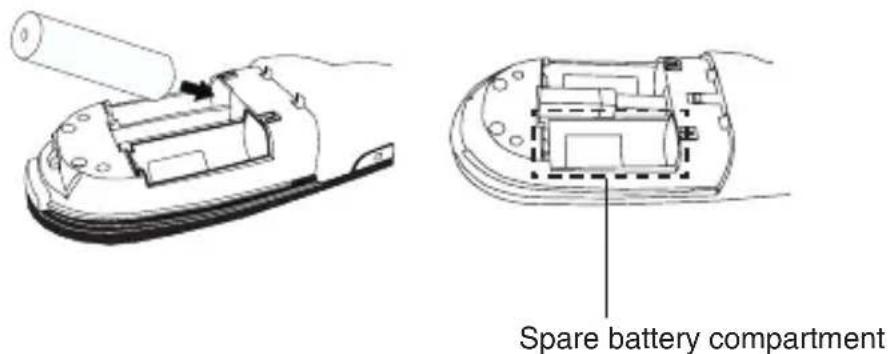 TARGUS AMP18CA - Setting Up Your Remote Installing the Batteries - 2