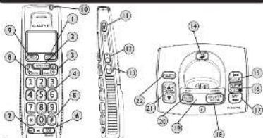 Clarity D613C - Rendement de la pile - 1