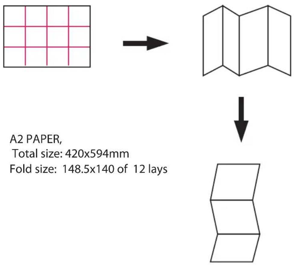 Clarity D613C - Special Instructions: - 1