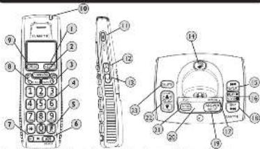 Clarity D613C - Battery Performance - 1