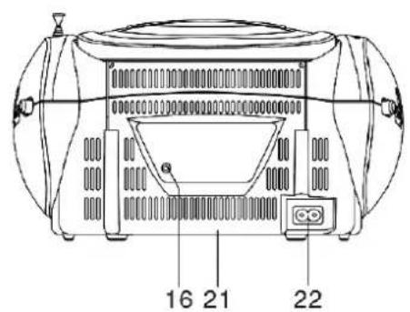 Clarity P300 - Le particulari caratteristiche dell'apparecchio - 3