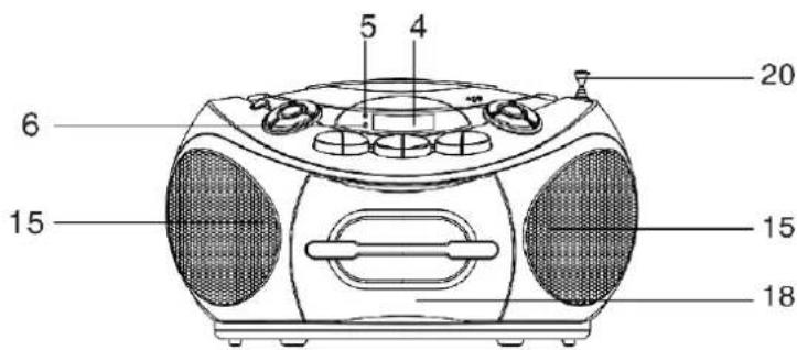 Clarity P300 - Die besonderen Eigenschaften des Geräts - 2