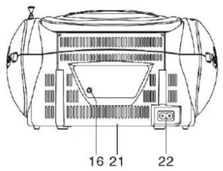 Clarity P300 - Caracteristiques particulieres de l'appareil - 2