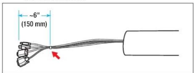 3M SCPFWMSV2 - Disporre i cavi - 1