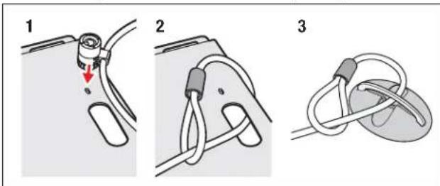 3M SCPFWMSV2 - Install Security Kit (Optional) - 1