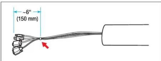 3M SCPFWMSV2 - Install Security Kit (Optional) - 2