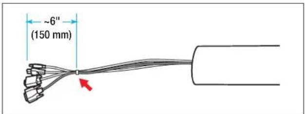 3M SCPFWMSV2 - Route Cables - 1