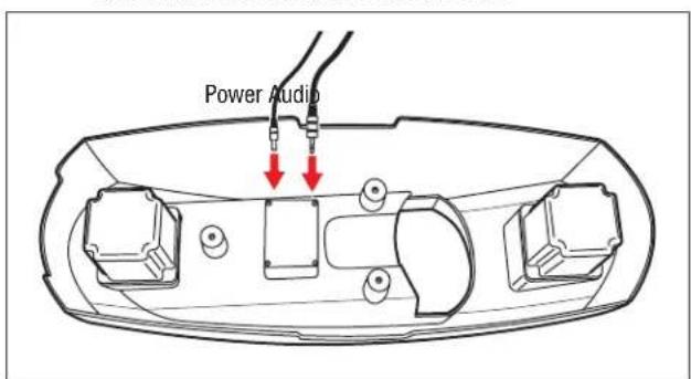 3M SCPFWMSV2 - Connecter les cables audio (SCPFWMSV2 uniquement) - 1