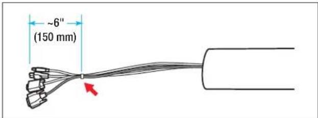 3M SCPFWMSV2 - Verlegen von Kabeln - 1