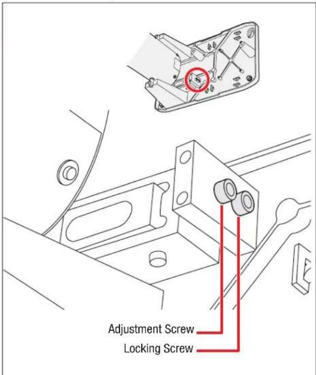 3M SCPFWMSV2 - Projektor ausrichten - 4