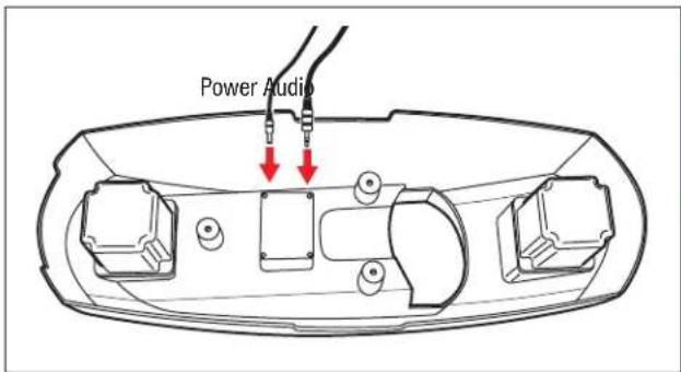 3M SCPFWMSV2 - SchlieBen Sie die Audiokabel (nur SCPFWMSV2) an - 1