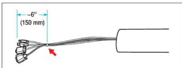 3M SCPFWMSV2 - Installation des Sicherheitskits (optional) - 2