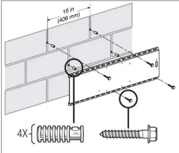 3M SCPFWMSV2 - To reduce the risk associated with impact: - 1