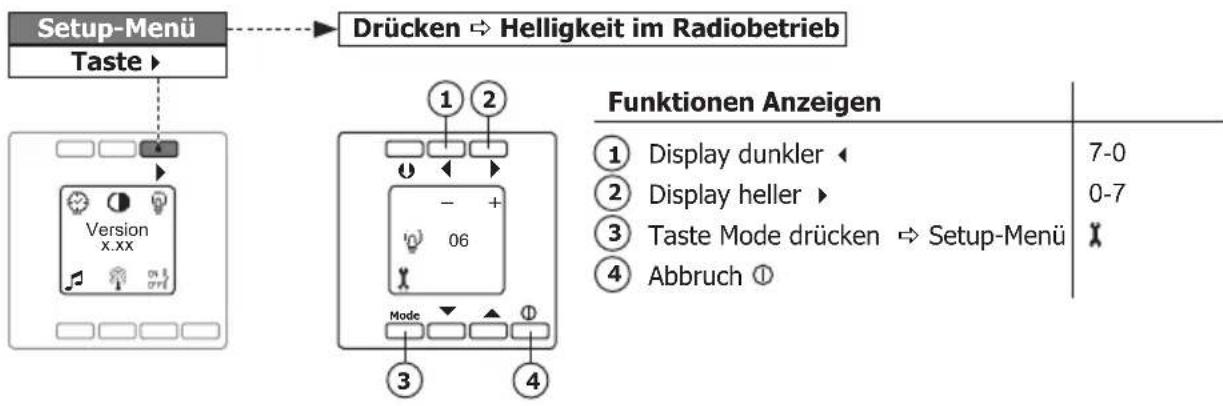 PEHA D 20.485.70 - Helligkeit im Radiobetrieb (Setup Menu) - 1