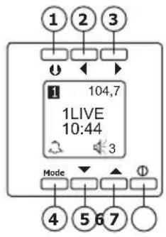 PEHA D 20.485.70 - Radio EIN (Radiobetrieb) - 1
