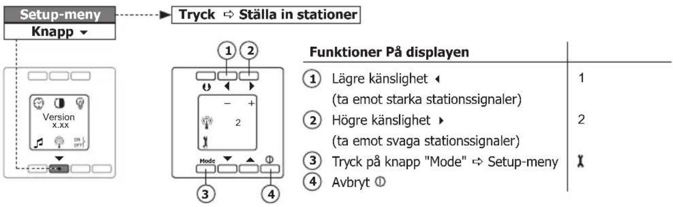 PEHA D 20.485.70 - Stalla in stationer (setup-meny) - 1