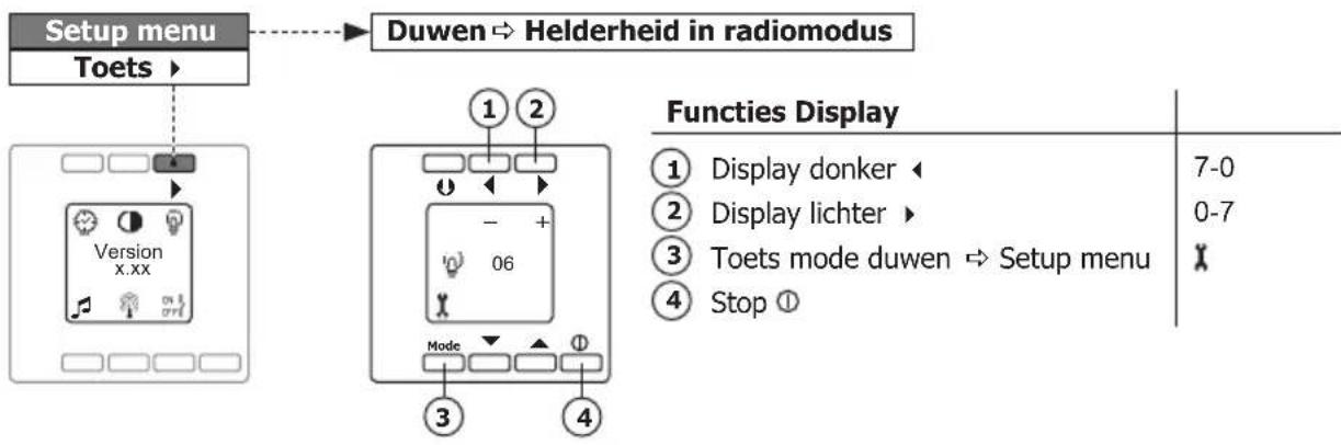 PEHA D 20.485.70 - Helderheid in radiomodus (Setup menu) - 1