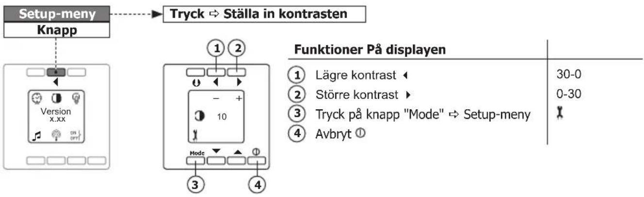PEHA D 20.485.70 - Stalla in kontrasten (setup-meny) - 1