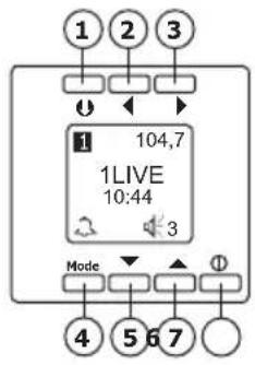 PEHA D 20.485.70 - Radio AAN (Radiomodus) - 1