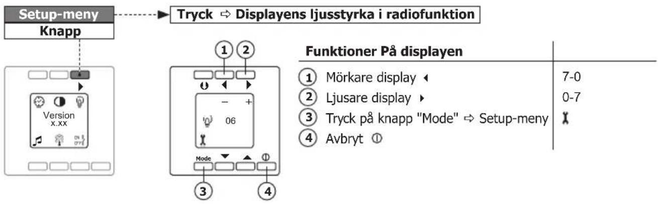 PEHA D 20.485.70 - Displayens Ijusstyrka i radiofunktion (setup-meny) - 1