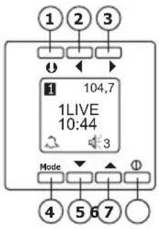 PEHA D 20.485.70 - Radio ON (Radio mode) - 1