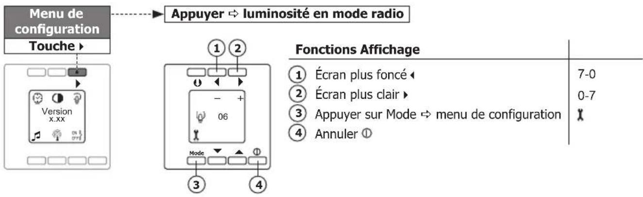 PEHA D 20.485.70 - Luminosité en mode radio (menu de configuration) - 1