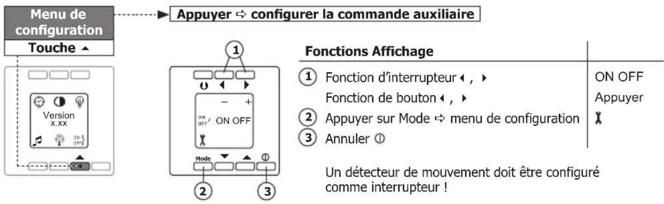 PEHA D 20.485.70 - Configuration de la commande auxiliaire (menu de configuration) - 1