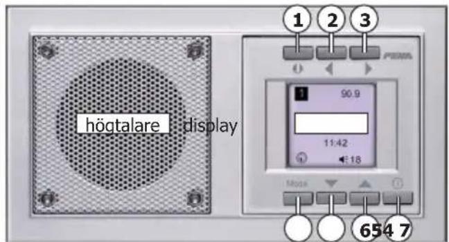 PEHA D 20.485.70 - Apparatens front och symboler - 1