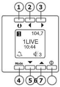 PEHA D 20.485.70 - Radio MARCHE (Mode radio) - 1