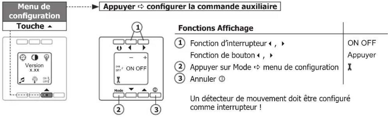 PEHA D 20.485.02 - Configuration de la commande auxiliaire (menu de configuration) - 1
