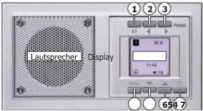 Lautsprecher Display ① ② ③ 90.9 11:42 18 Mode ⑥6547