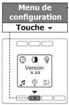 Menu de configuration Touche ▼ Version x.xx