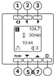 1 2 3 104,7 30min 10:44 3 Mode 4 5 6 7