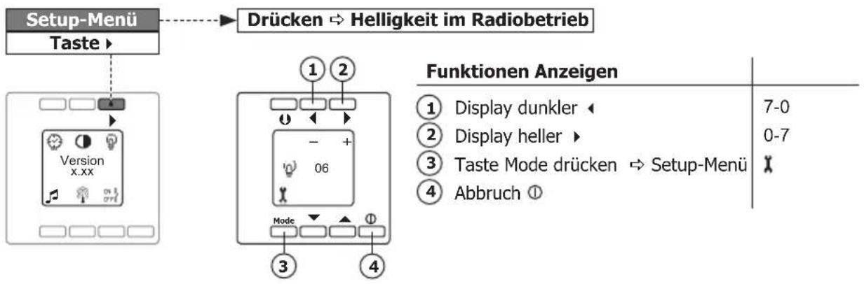 PEHA D 20.485.02 - Helligkeit im Radiobetrieb (Setup Menü) - 1