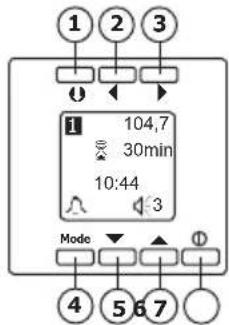 1 2 3 104,7 30min 10:44 3 Mode 4 5 6 7