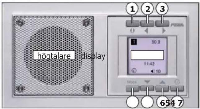högtalare display 1 2 3 90.9 11:42 ←:18 Mode 654 7