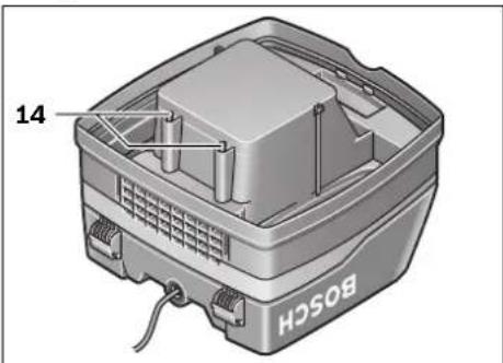 BOSCH GAS 25 Professional - Vulhogetesensoren - 1