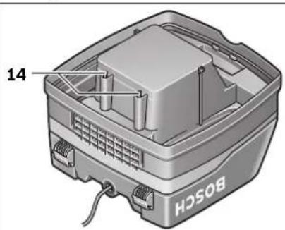 BOSCH GAS 25 Professional - Aatmkn ypOBH - 1
